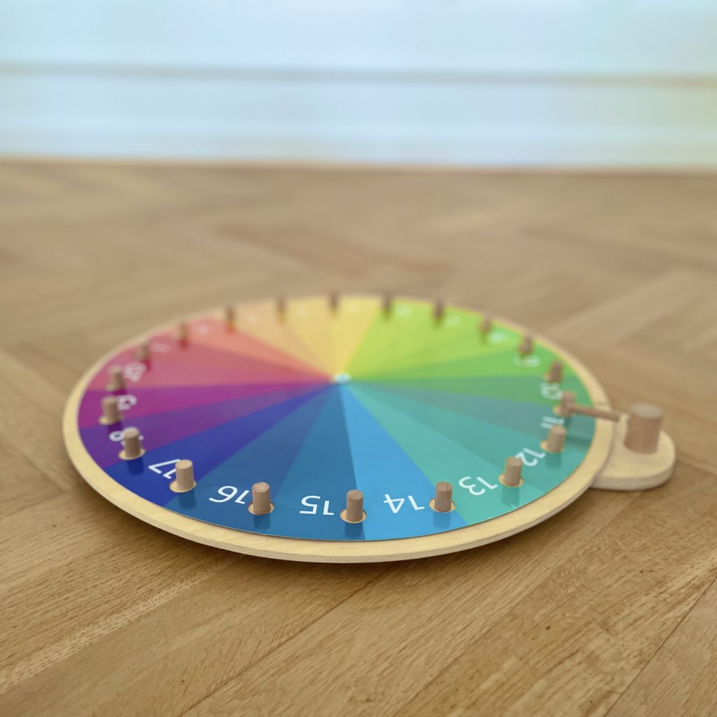Aktivitet, Hjul, Rörelse, Spel