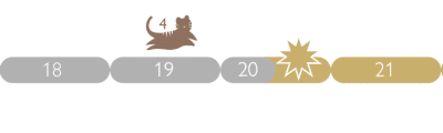 4. utvecklingssprång