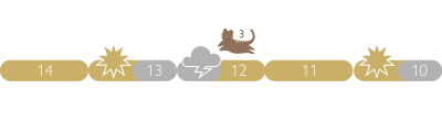 3. utvecklingssprång