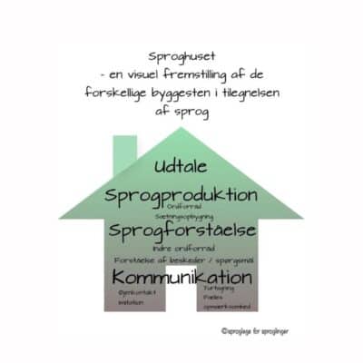 Språkcentrum