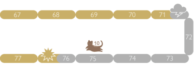 10. Utvecklingssprång