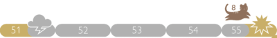 8. Utvecklingssprång