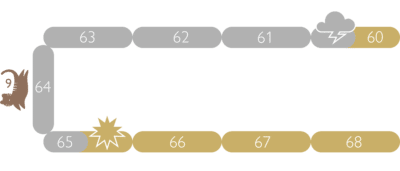 9. Utvecklingssprång