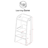 Curve Lab Learning Curve Lärningstorn