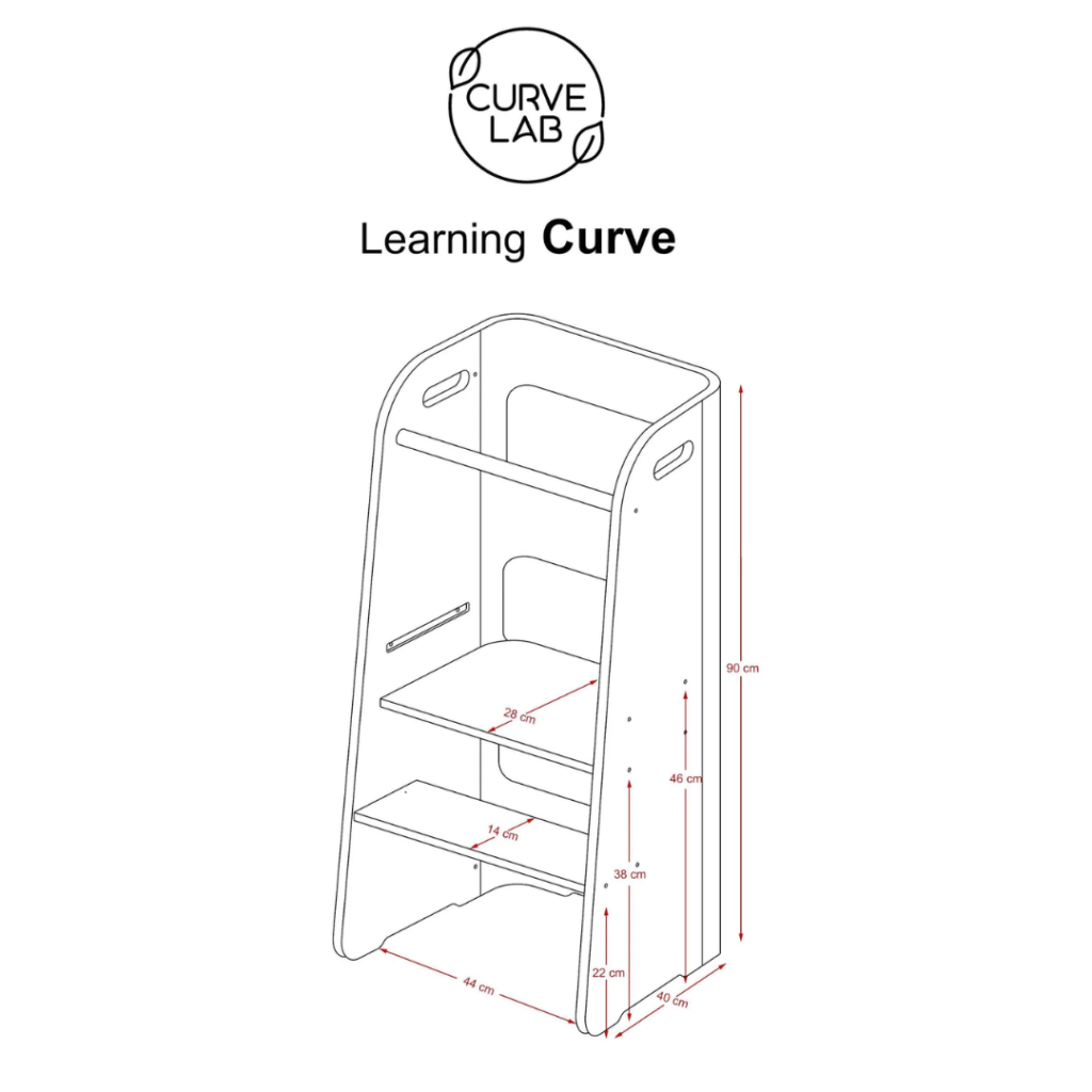 Curve Lab Learning Curve Lärningstorn